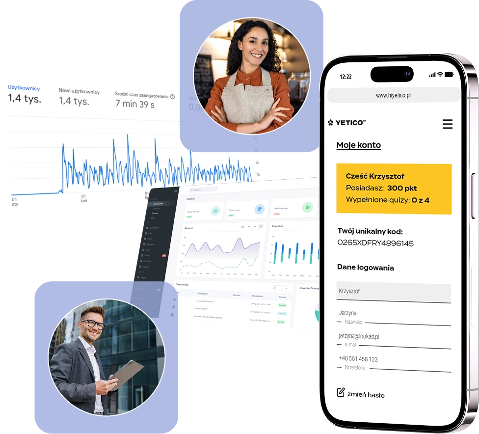 Wizualizacja z wykresami oraz elementem ekranu telefonu z logowaniem do systemu quizowego.